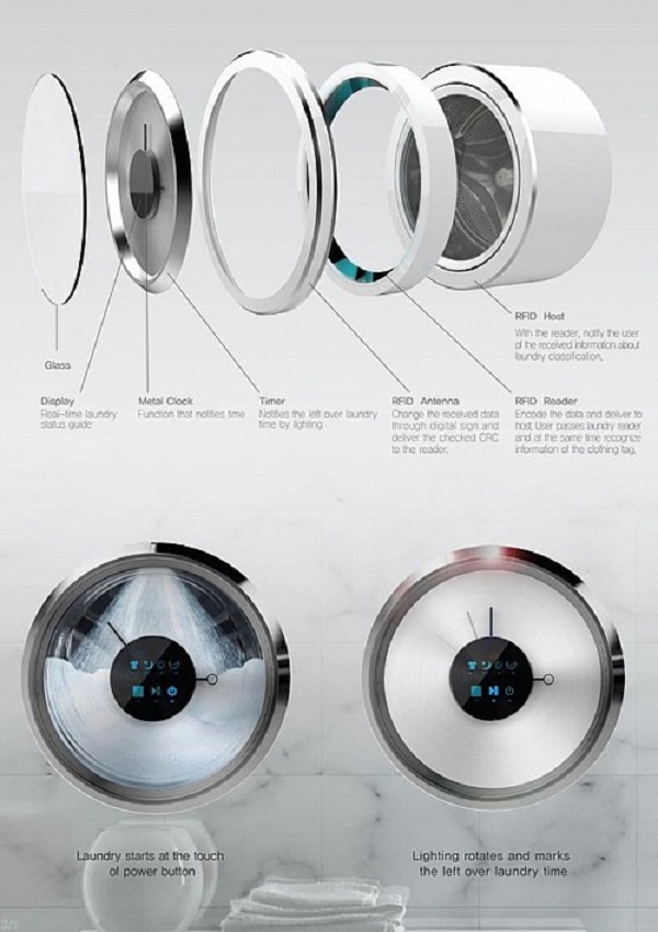 智能洗衣機設(shè)計.jpg