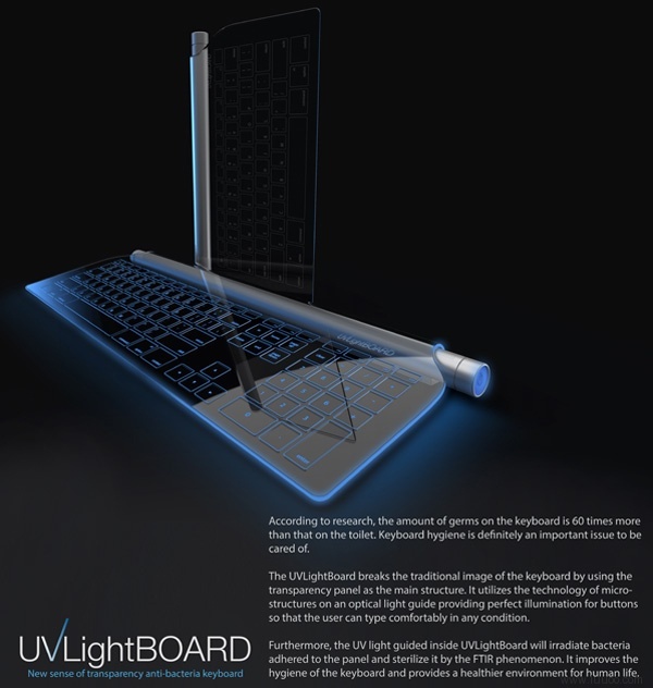 紫外線透明鍵盤.jpg 紫外線透明鍵盤.jpg